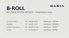 Dacia Jogger
