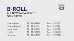 Neuer Dacia Spring