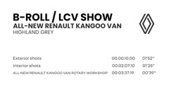 Neuer Renault Kangoo
